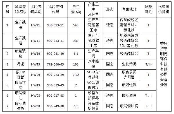 企業(yè)微信截圖_20221206101236.png